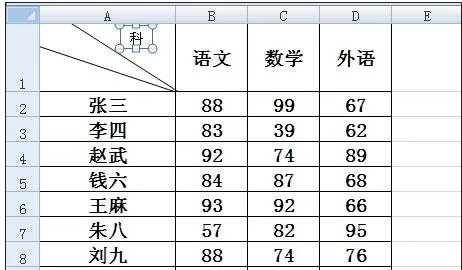 如何在excel中制作复杂斜线表头?excel制作复杂斜线表头的教程
