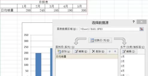 怎么将EXCEL中的数据用柱形图显示?EXCEL数据用柱形图显示的方法