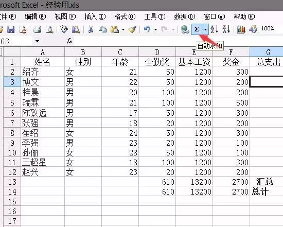 怎么在Excel中计算员工工资?在Excel中计算员工工资的教程