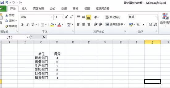 如何在Excel表格中制作雷达图表?Excel表格制作雷达图表的方法