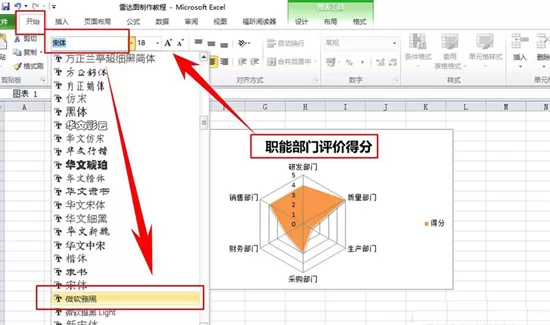 如何在Excel表格中制作雷达图表?Excel表格制作雷达图表的方法