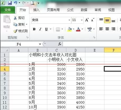 如何在Excel中制作柱状图?在Excel中制作柱状图的步骤