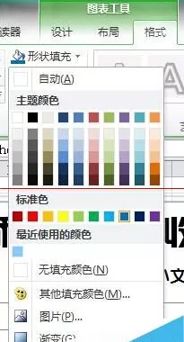 如何在Excel中制作柱状图?在Excel中制作柱状图的步骤