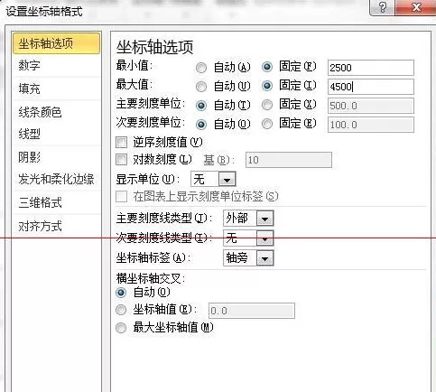 如何在Excel中制作柱状图?在Excel中制作柱状图的步骤