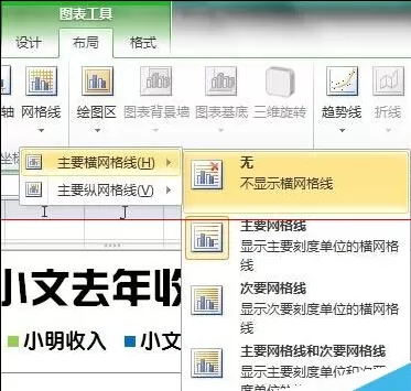 如何在Excel中制作柱状图?在Excel中制作柱状图的步骤