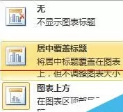 如何在Excel中制作柱状图?在Excel中制作柱状图的步骤
