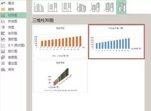 怎么在excel中绘制柱状图?在excel中绘制柱状图的教程