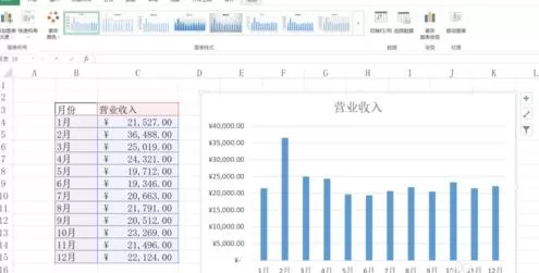在excel中如何画柱状图?excel画柱状图的具体操作