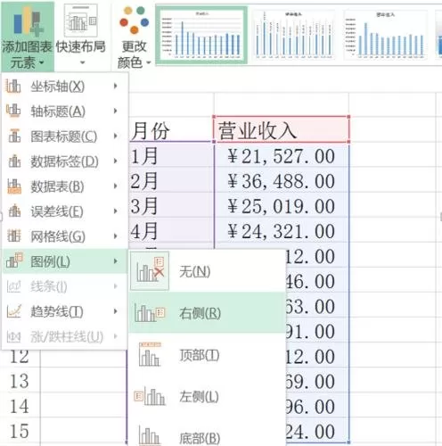 在excel中如何画柱状图?excel画柱状图的具体操作