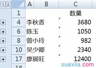 如何在excel表格中制作汇总表?在excel表格中制作汇总表的教程