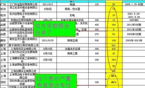 如何使用excel的匹配公式?excel匹配公式的使用方法