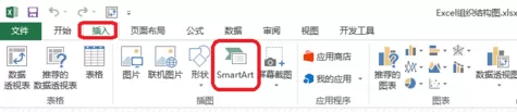 怎么在EXCEL中制作树状图?在EXCEL中制作树状图的具体方法