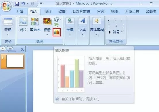 ppt如何做走势图?ppt做走势图的具体操作