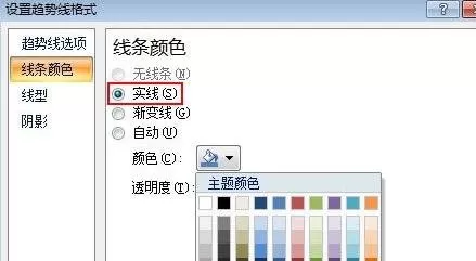 ppt如何做走势图?ppt做走势图的具体操作