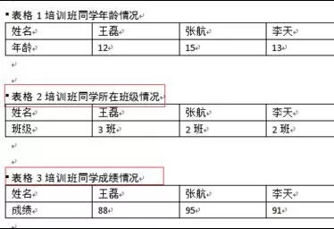 怎么在word2016中插入图表目录?word2016插入图表目录的教程