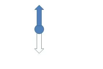 ppt2007中如何制作抽奖转盘?ppt2007制作抽奖转盘教程