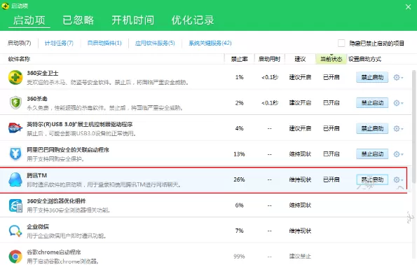 腾讯TM2013如何关闭开机启动?腾讯TM关闭开机启动教程