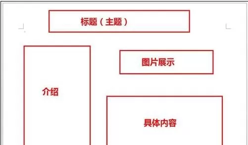 怎么在word2016中制作电子手抄报?word2016制作电子手抄报的方法