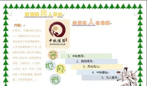 怎么在word2016中制作电子手抄报?word2016制作电子手抄报的方法