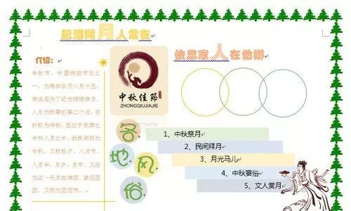 怎么在word2016中制作电子手抄报?word2016制作电子手抄报的方法
