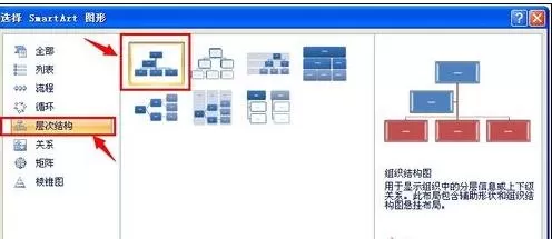 如何在word2016中绘制组织结构图?word2016绘制组织结构图的教程