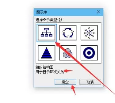 如何在word2016中绘制组织结构图?word2016绘制组织结构图的教程