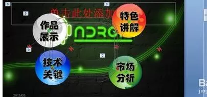 ppt2007怎样编辑动画?ppt2007编辑动画教程