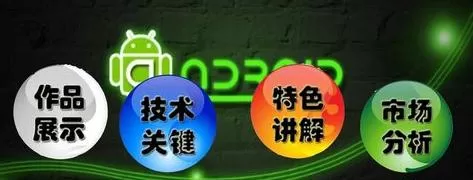ppt2007怎样编辑动画?ppt2007编辑动画教程