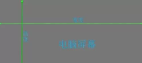wps演示怎么设置全屏播放?wps演示设置全屏播放教程