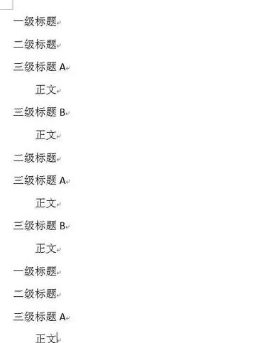 在Word2016中制作标准格式的标题的图文教程