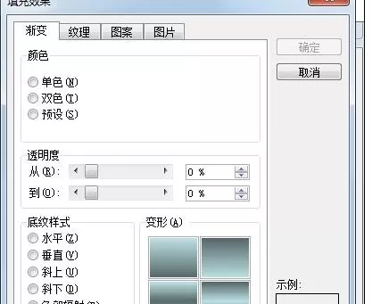 怎么在ppt2013中将图片填充到图形?ppt2013将图片填充到图形的教程