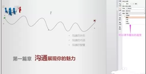 怎么在ppt2013设置图片按轨迹飞行?ppt2013设置图片按轨迹飞行的方法