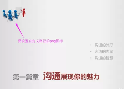 怎么在ppt2013设置图片按轨迹飞行？ppt2013设置图片按轨迹飞行的方法