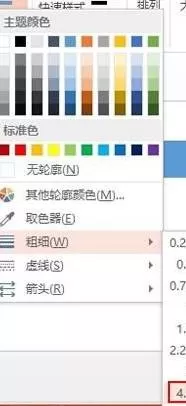 如何在ppt2013中制作截图流程图?ppt2013制作截图流程图的教程