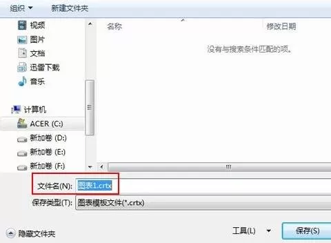 ppt2007如何把图表存保存为模版?把图表存保存为模版教程