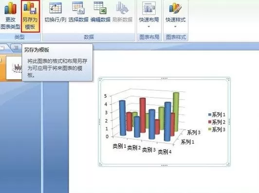 ppt2007如何把图表存保存为模版?把图表存保存为模版教程