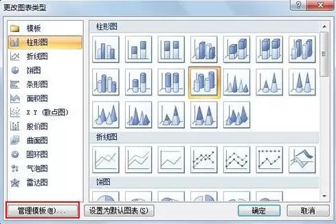 ppt2007如何把图表存保存为模版?把图表存保存为模版教程