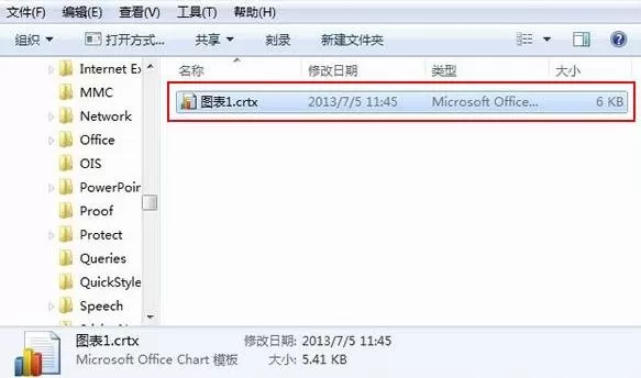 ppt2007如何把图表存保存为模版?把图表存保存为模版教程