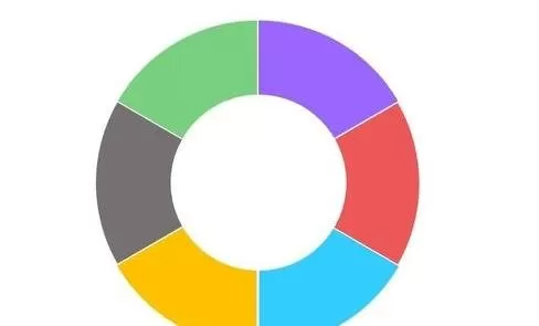 如何在ppt2013中制作抽奖转盘?在ppt2013中制作抽奖转盘的方法