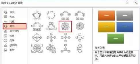如何在ppt2013中制作抽奖转盘?在ppt2013中制作抽奖转盘的方法