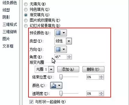 ppt2007如何设置渐变色?ppt2007设置渐变色教程