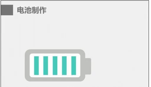 怎么在ppt2013中制作电池图表?在ppt2013中制作电池图表的方法