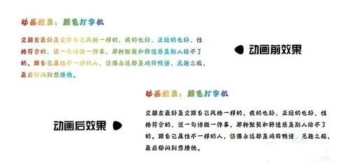 如何在ppt2013中插入颜色打字机?ppt2013插入颜色打字机的教程