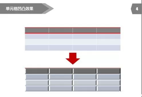 ppt2007如何设置表格边框颜色?