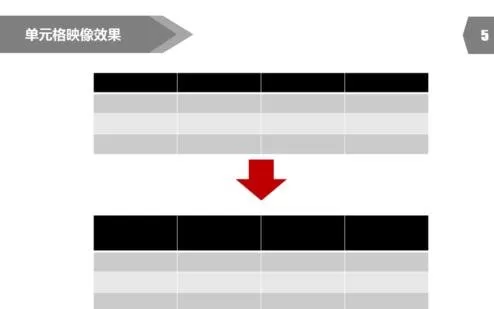 ppt2007如何设置表格边框颜色?