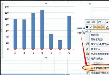 excel2007如何设置次坐标轴?excel2007设置次坐标轴教程