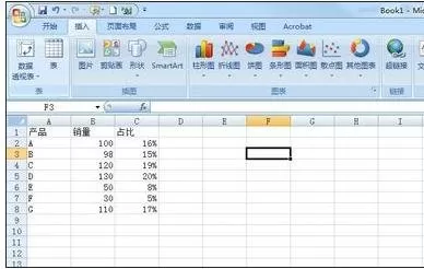 excel2007如何设置次坐标轴?excel2007设置次坐标轴教程