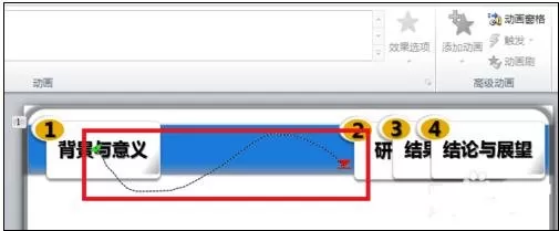 怎么在ppt2013中自定义动画路线?在ppt2013中自定义动画路线的教程