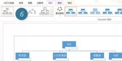怎么在ppt2013中制作复杂的结构图?ppt2013制作复杂结构图的教程