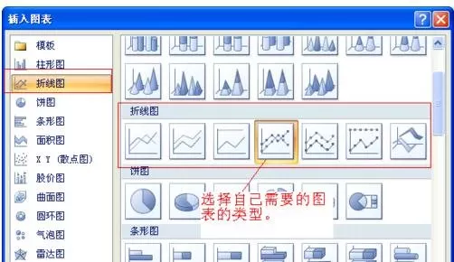 excel2007如何绘制二维折线图?绘制二维折线图的方法